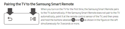 Universal TV Remote Control 433mhz Replacement For LG AKB73715601 55LA691V 55LA690V 55LA868V 55LA860V LCD LED Smart Television